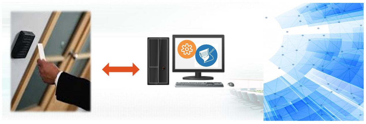 Access Card Integration