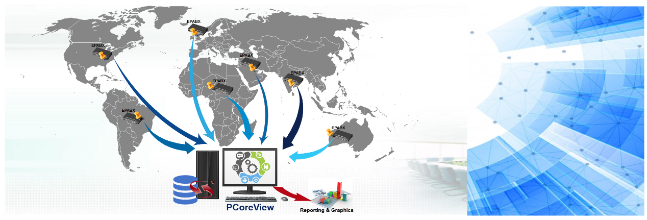 PCoreView